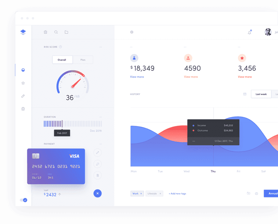 负载均衡的电话轰炸服务